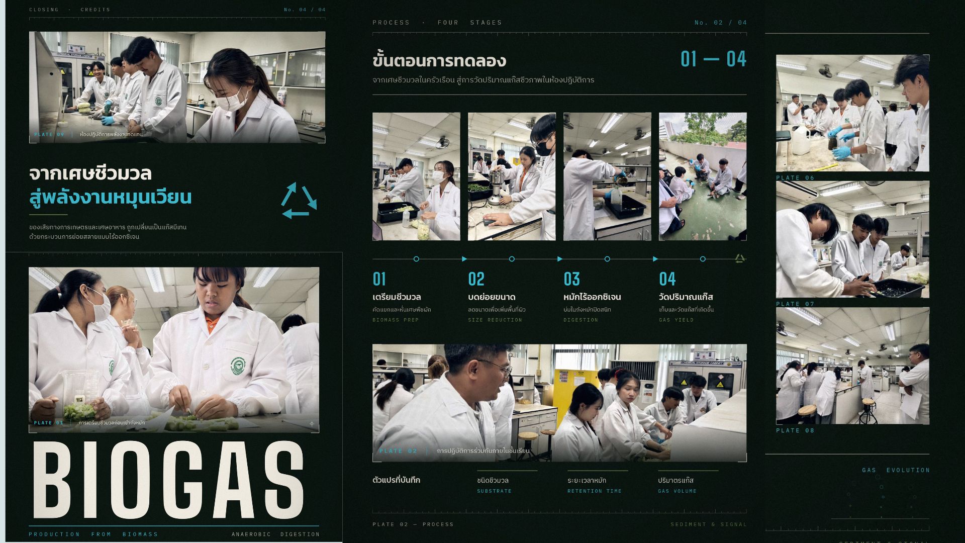 เรียนจริง ทำจริง! ส่องนิสิต ป.ตรี แปลงโฉมเศษชีวมวลเป็นพลังงานสะอาด ♻️